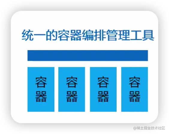 image-20220424210646330