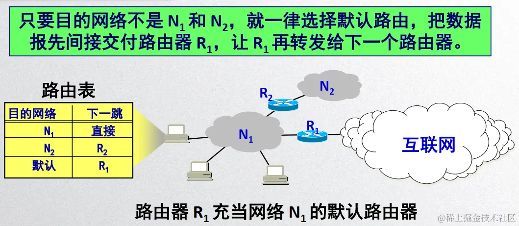 image-20200427142551879