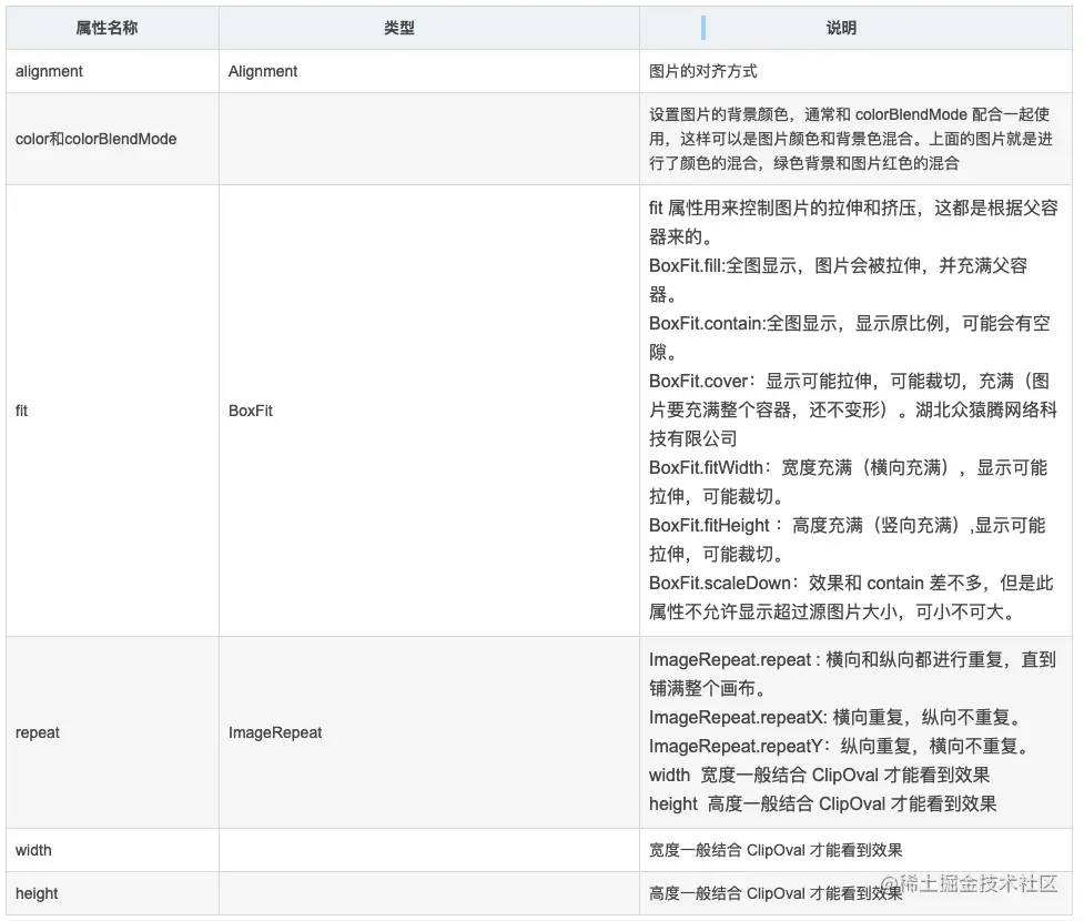 截屏2021-06-02 下午2.23.03.png