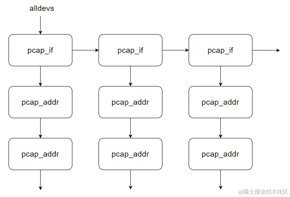 image-20240205190542864