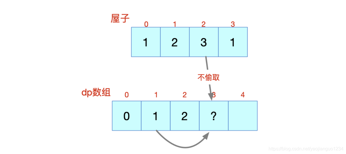 在這裡插入圖片描述