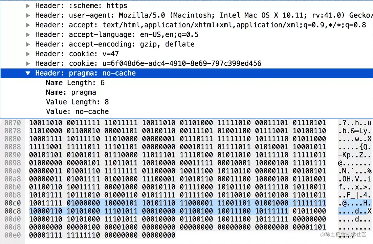 incremental-index-header-newname