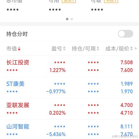 悠哉呀于2024-03-13 16:22发布的图片