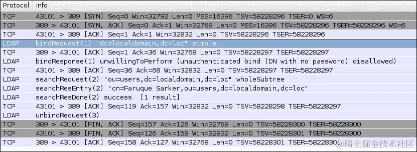 阅读轻量级目录访问协议数据