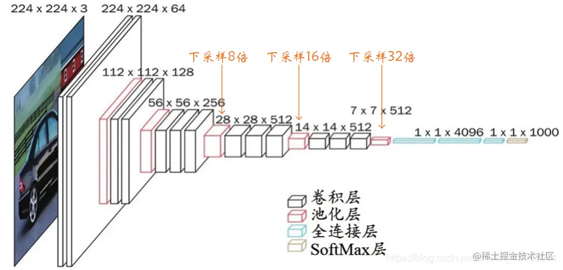 image-20220911163608958