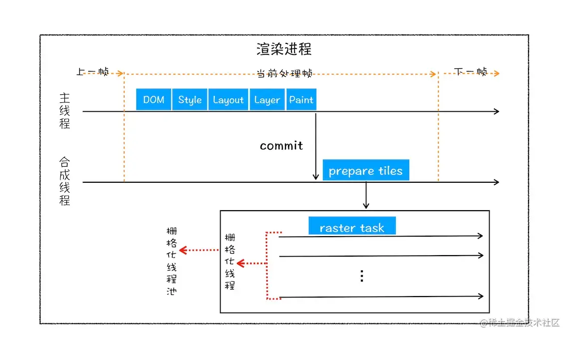 位图.png
