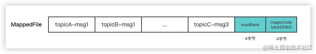 image-20230410020210568