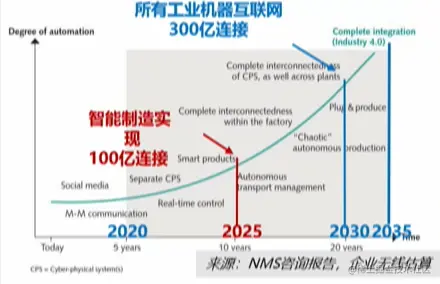 image-20210531212518821