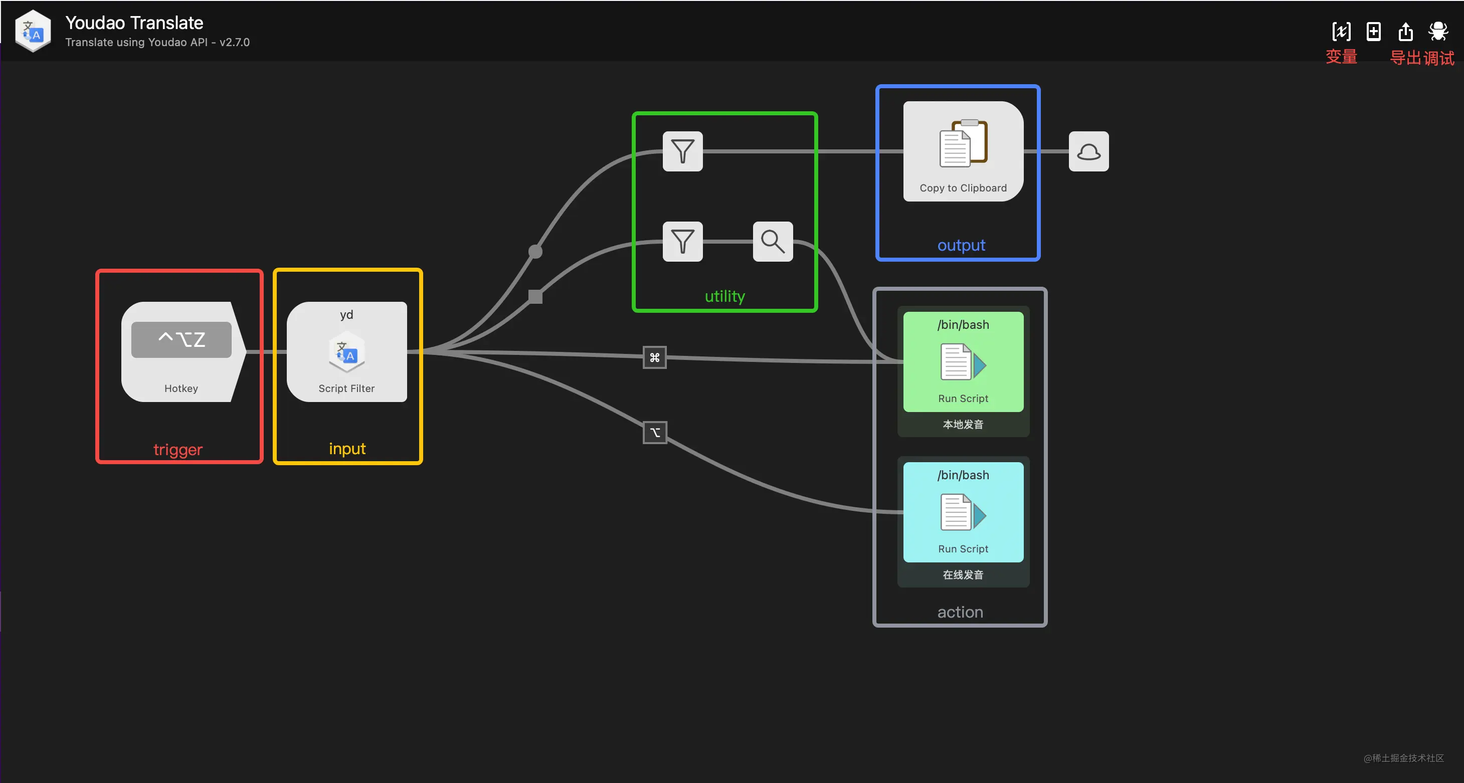 创造自己的alfred Workflow 掘金