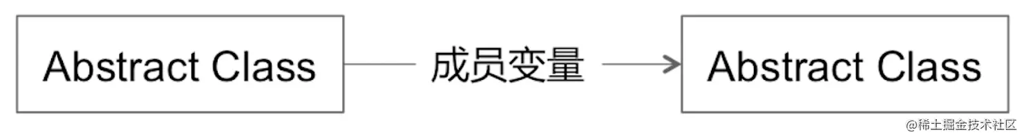 截屏2022-09-20 15.59.44.png