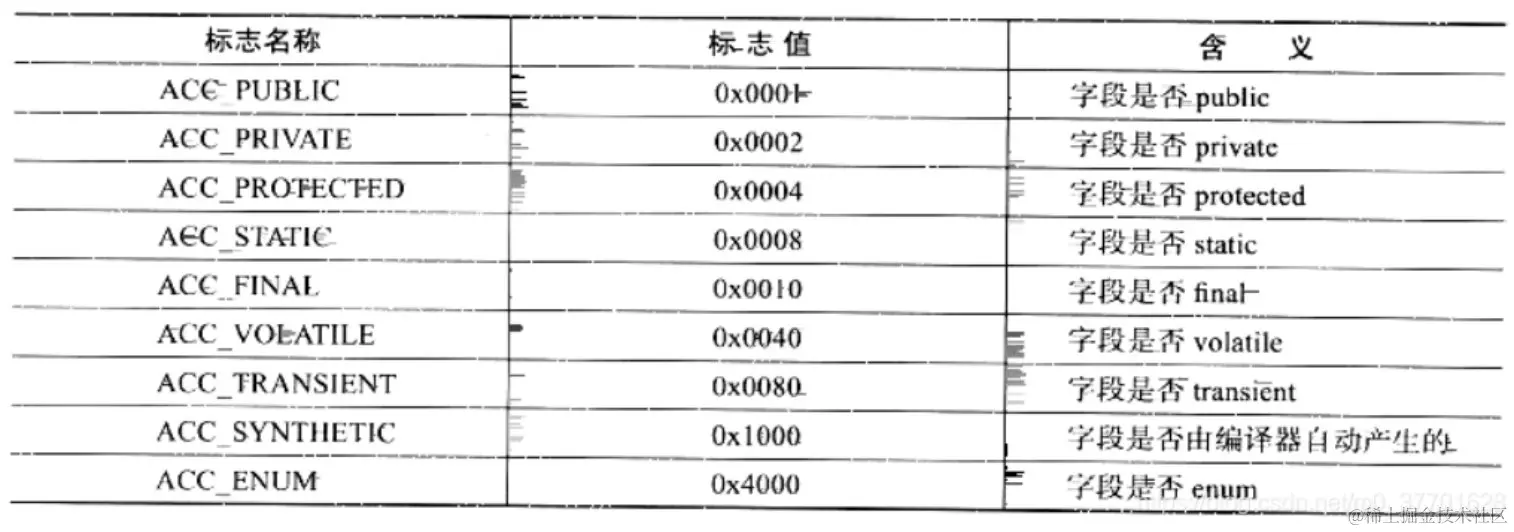 image-20220223201053780