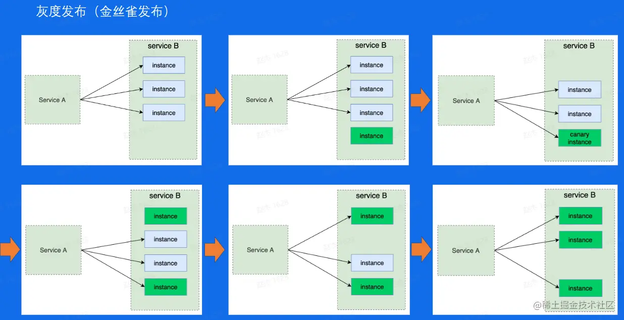 image-20230205134507229