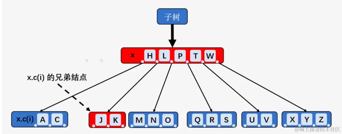 image-20200628124607690