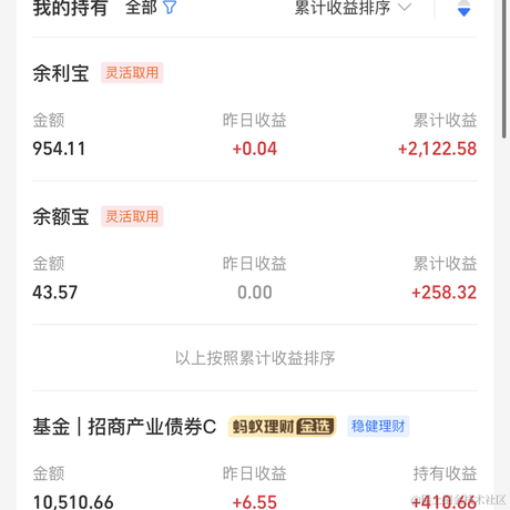 肥肥龙于2022-11-22 19:35发布的图片