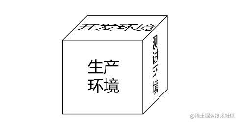 image-20220601162550102