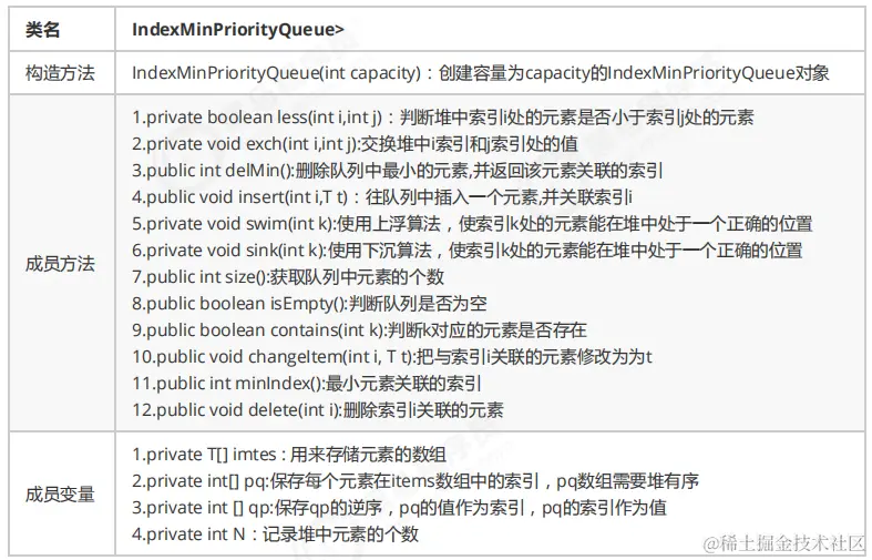 image-20220817205628419