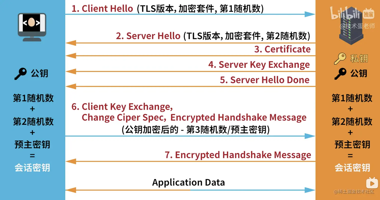 Screen Shot 2023-06-04 at 9.41.02 PM.png