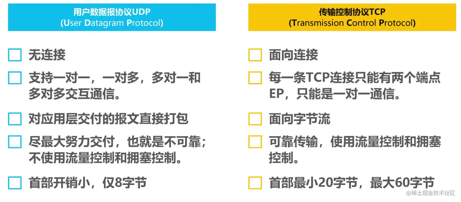 image-20211027214930166