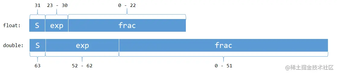 image-20200924210633116