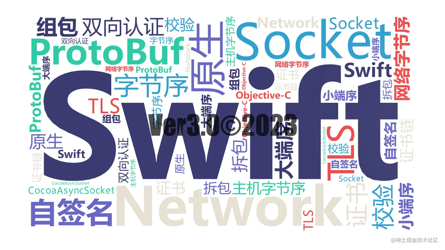 文字云3D_wenziyun.cn_ (1).png