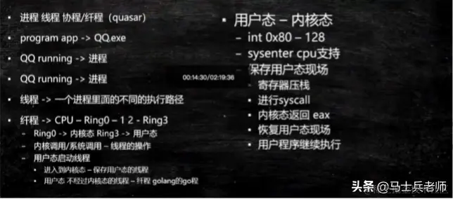 多线程、分布式、高并发都不懂？你拿什么跳槽？