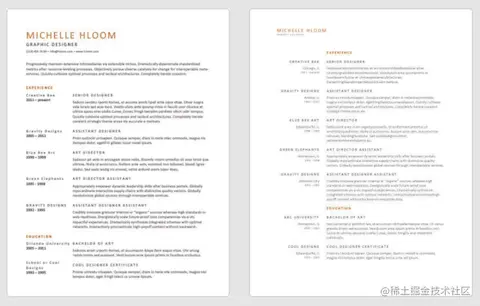 Clean Resume Templates by Hloom