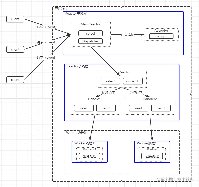 image-20210721110839456