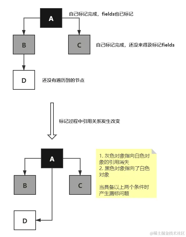 image-20231025224130061