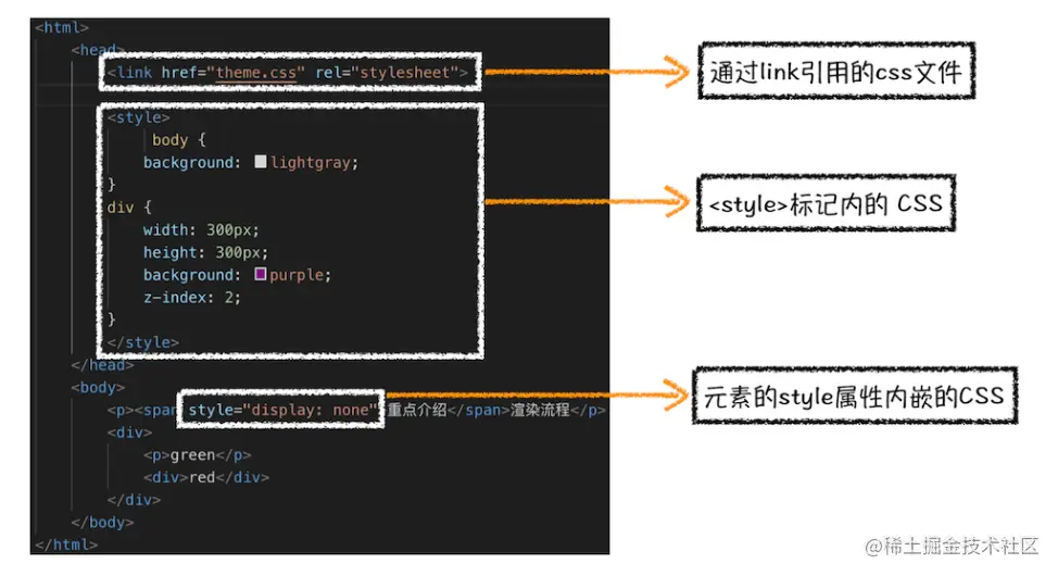 image-20220217174648169