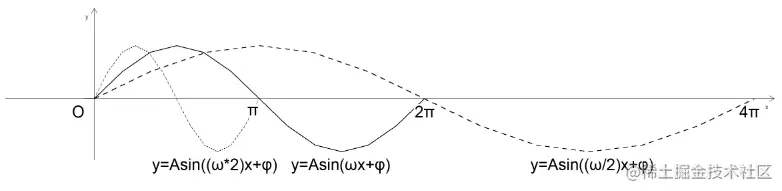 image-20201129114839843