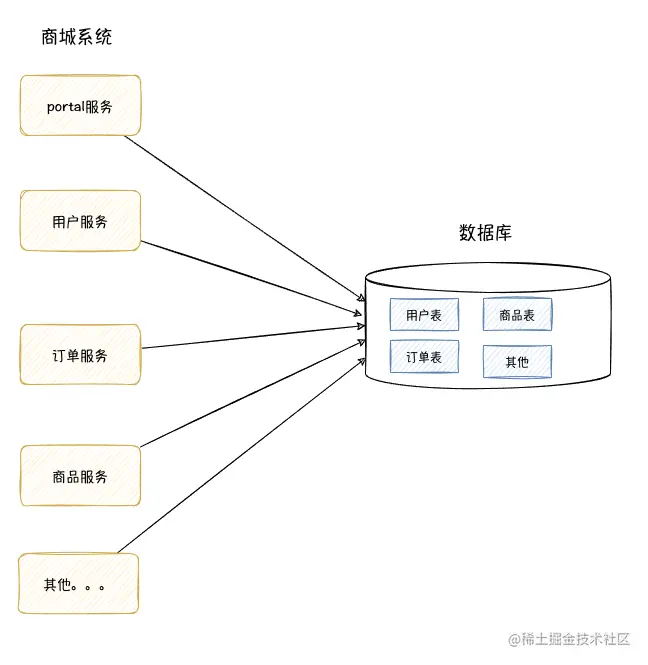 image-20230107232802486