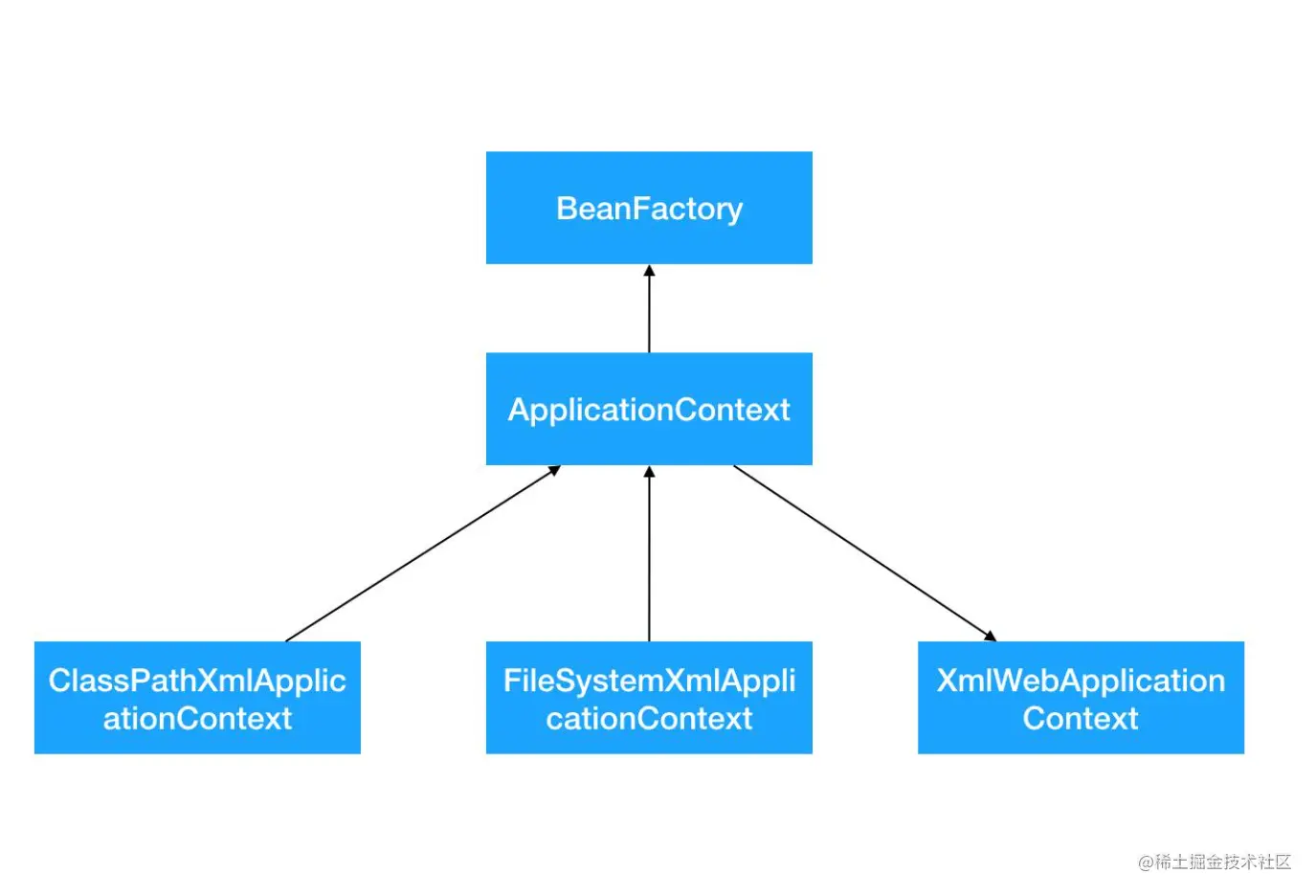 image-20210830155718002