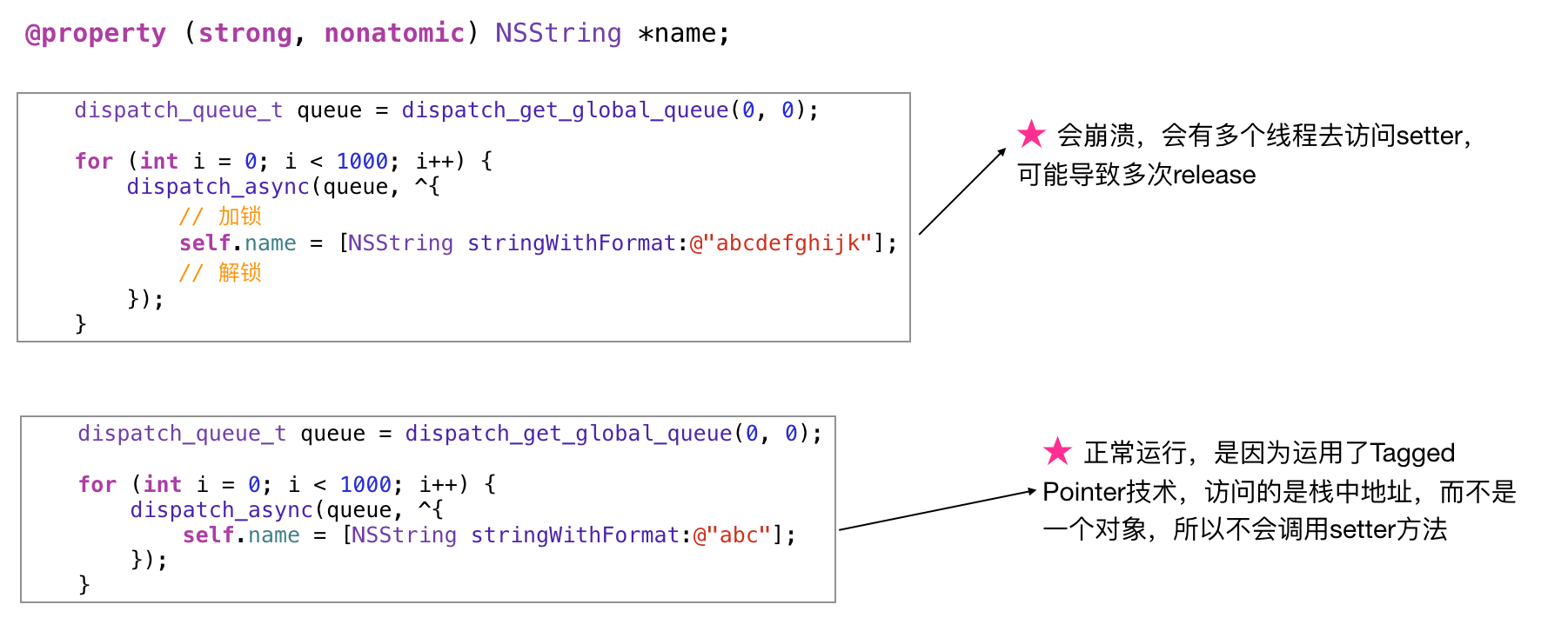 内存管理（二）之别小看了Tagged-Pointer关键时刻起到大作用