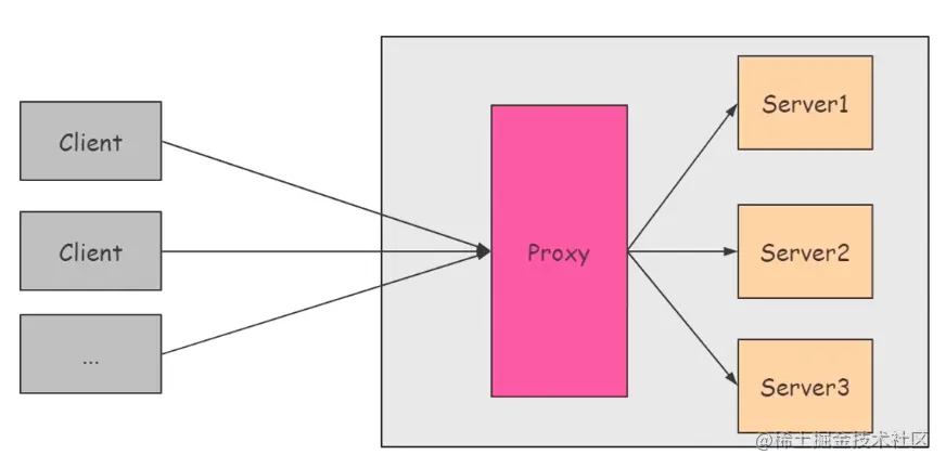 截屏2021-12-23 09 46 01