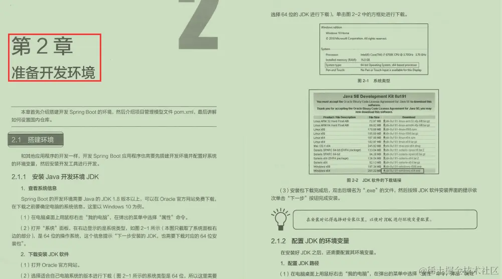 阿里技术官著作：434页“最全技术合集”：Spring实战派