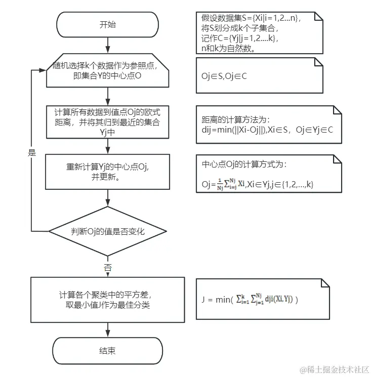 image-20230928115838812