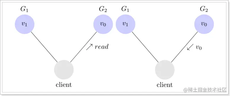 image-20200304210521364