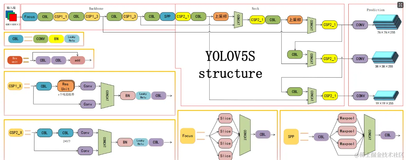 image-20240228233056609