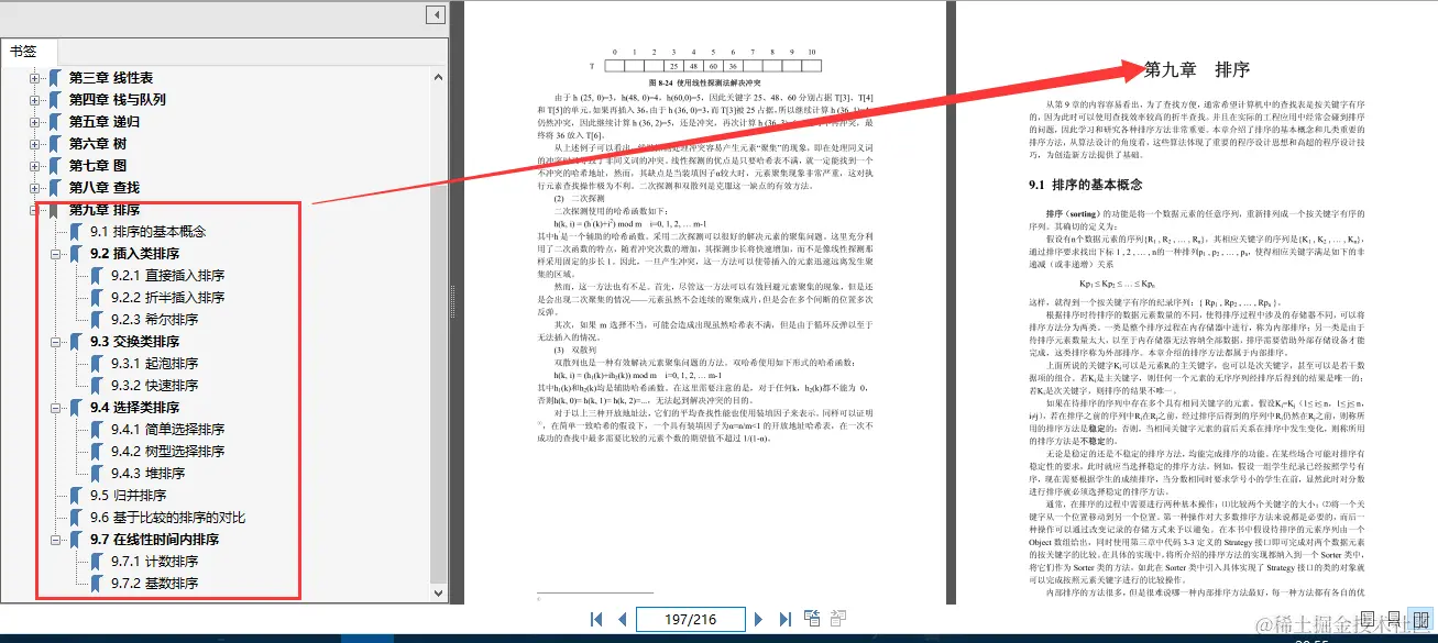 牛皮了！终于有阿里架构师把困扰我多年的数据结构与算法讲明白了