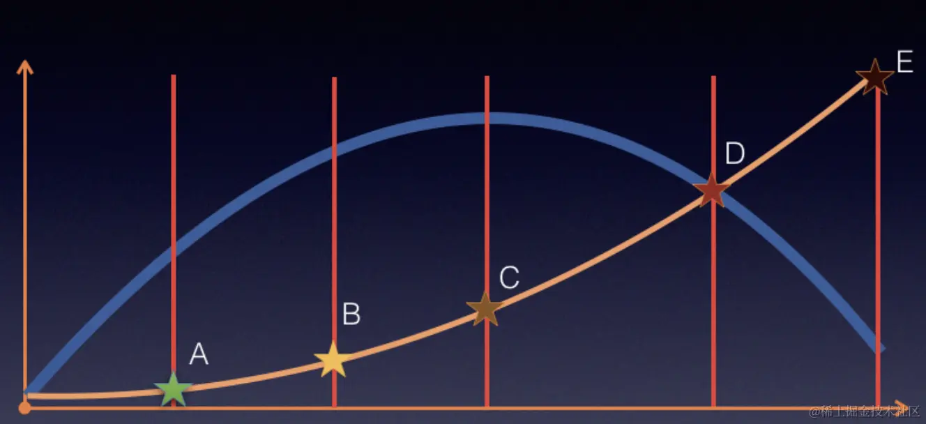 image-20210529215017916