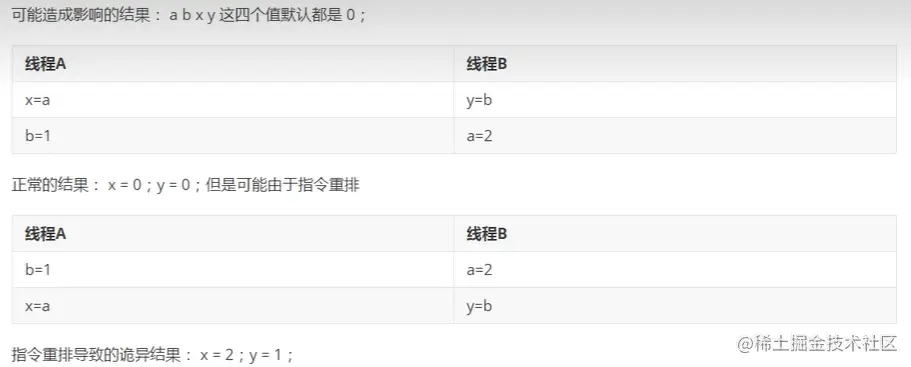 image-20221222212907700