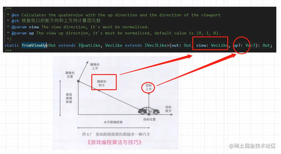 旋转角度的求法