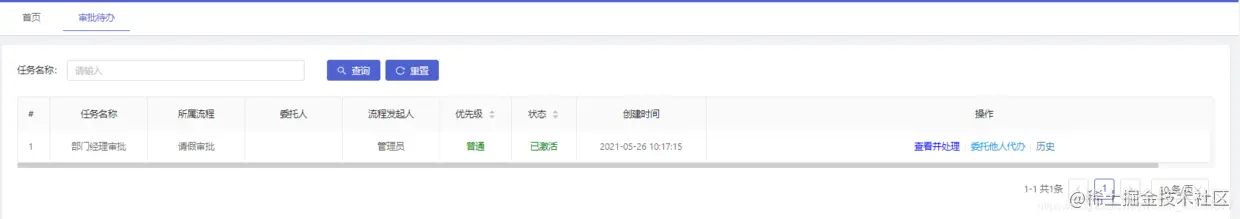 审批待办