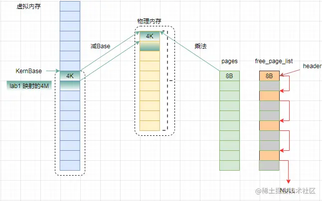 image-20210805151919096