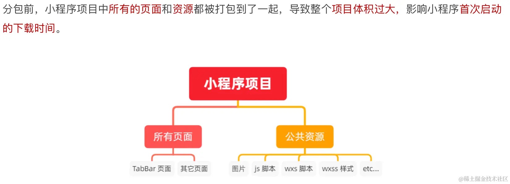 image-20230714232306330