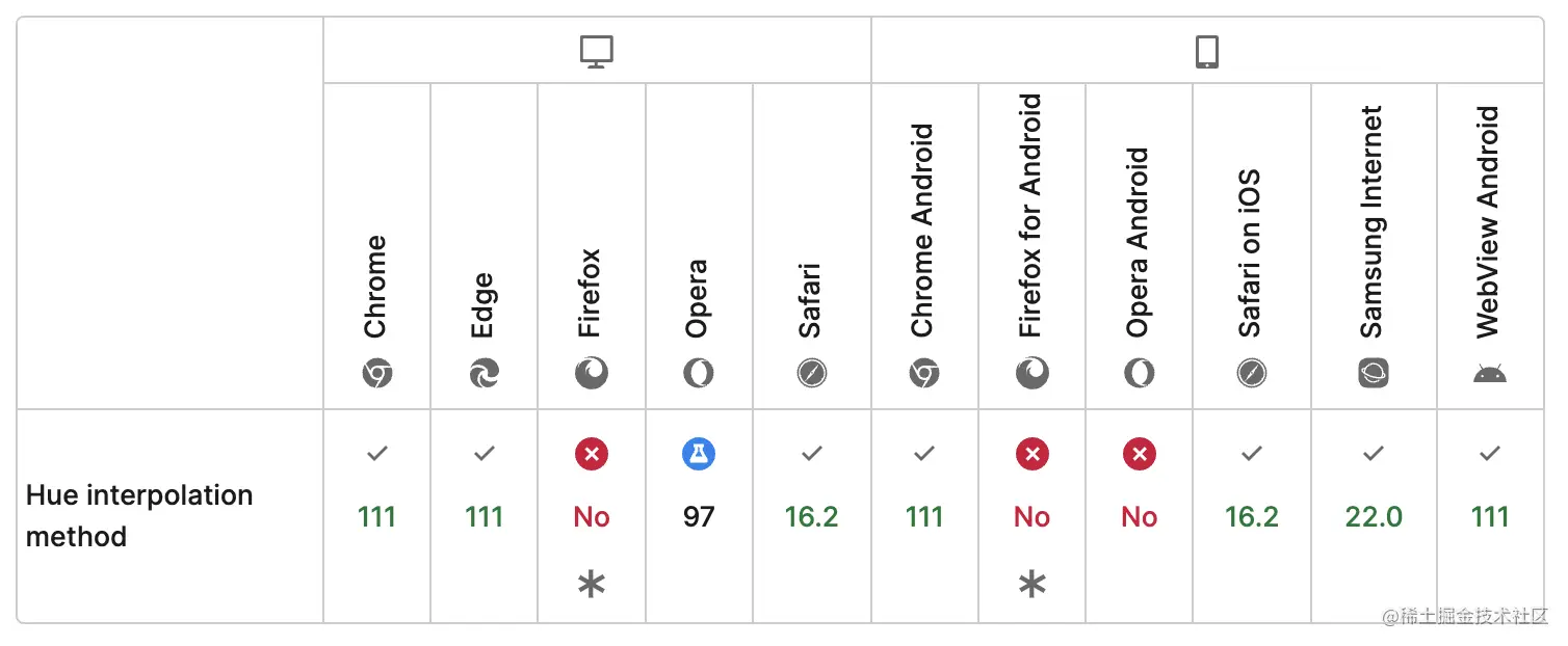 image-20230805185537973