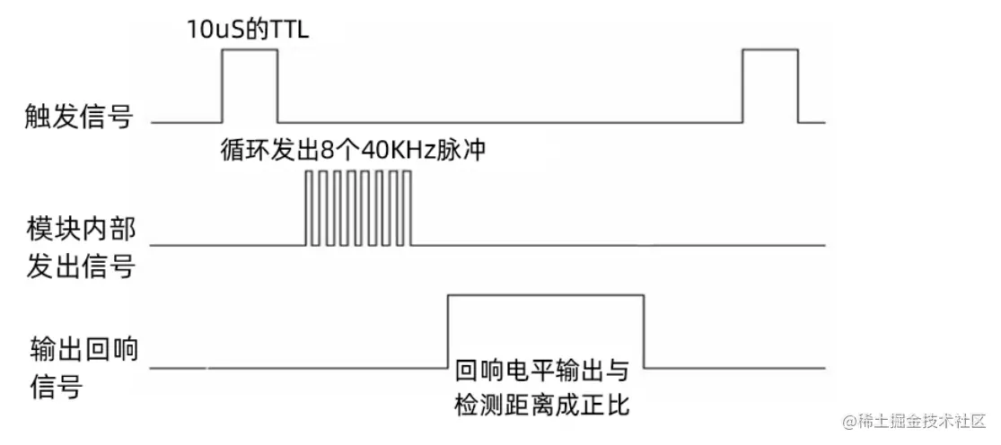 image-20220123213943590