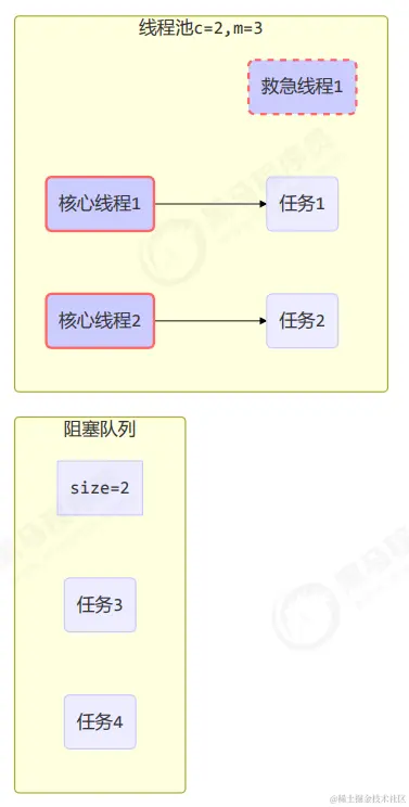 image-20230228164102757