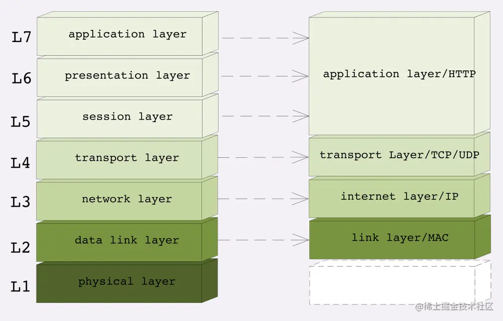 image-20220927185716731