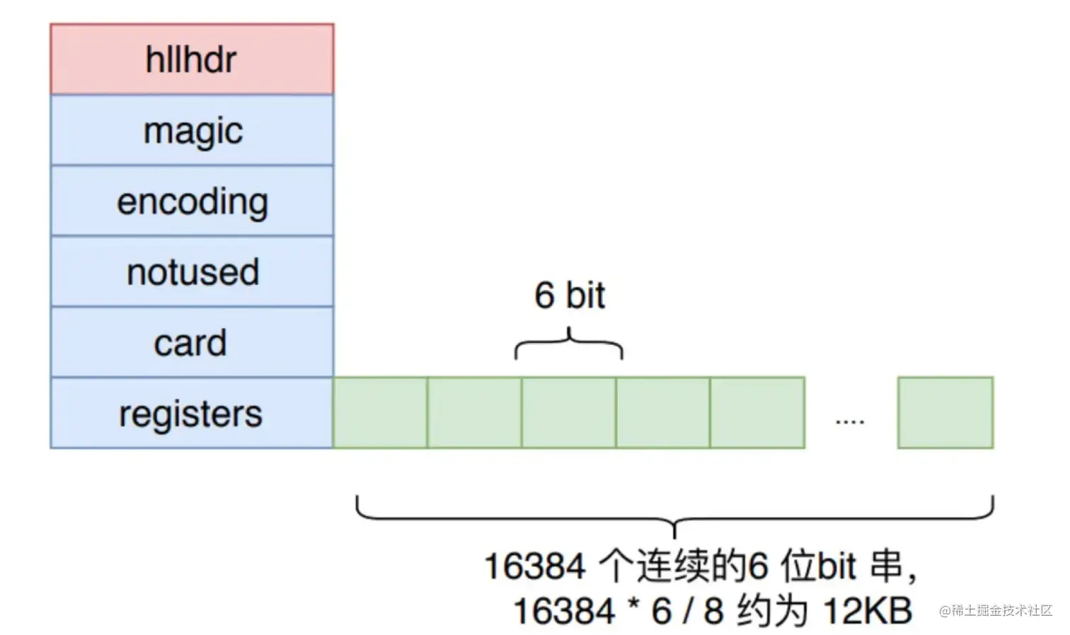 image-20210825234108699